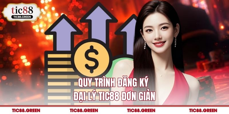 Quy trình đăng ký đại lý TIC88 đơn giản